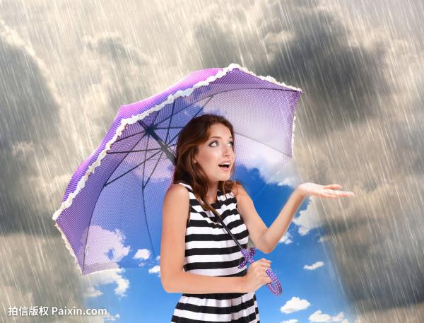 表示天氣的形容詞，這樣記，不會忘記