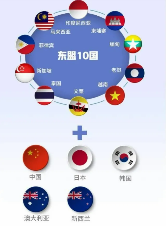 我國與日本首次建立雙邊自貿關係，日系車會降價嗎？