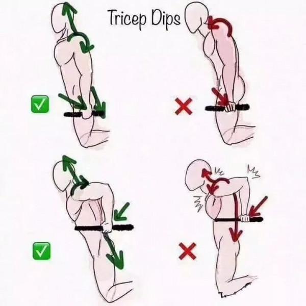 健康｜8個最容易做錯的健身動作，千萬別做“無腦訓練”