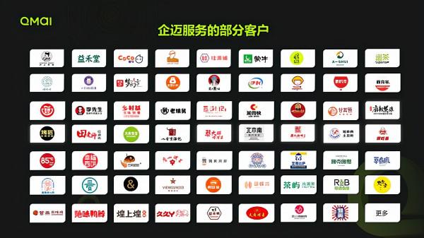 中國版Toast「企邁科技」獲高瓴創投數千萬B++輪融資