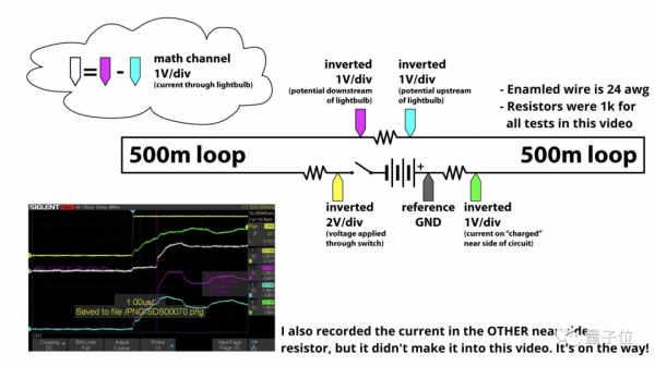一個小燈泡引發大論戰：千萬粉絲科普up主翻車，李永樂等下場激辯