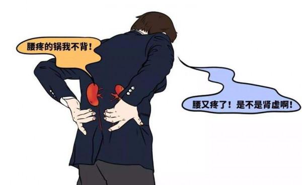 左歸丸，右歸丸，一字之差，功效大不同，千萬別買錯了