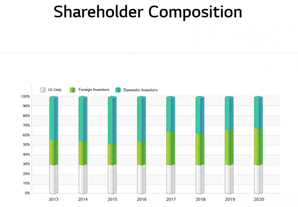 從韓國的例子看危機下的國家命運 從韓國的例子看危機下的國家命運