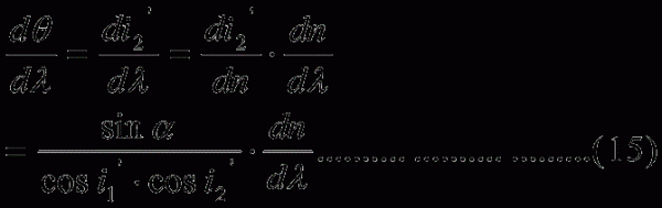 稜鏡式光譜儀原理