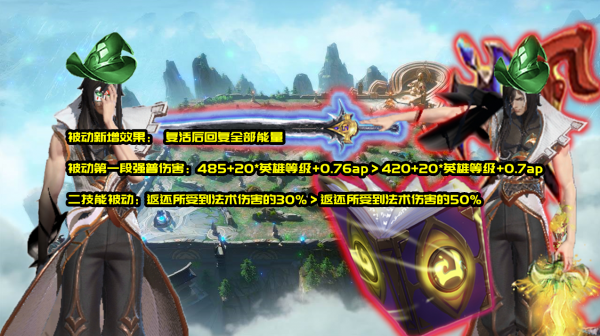 體驗服12.16更新：張良橘右京削弱，黃刀已廢，呂布鎧皇特效最佳化