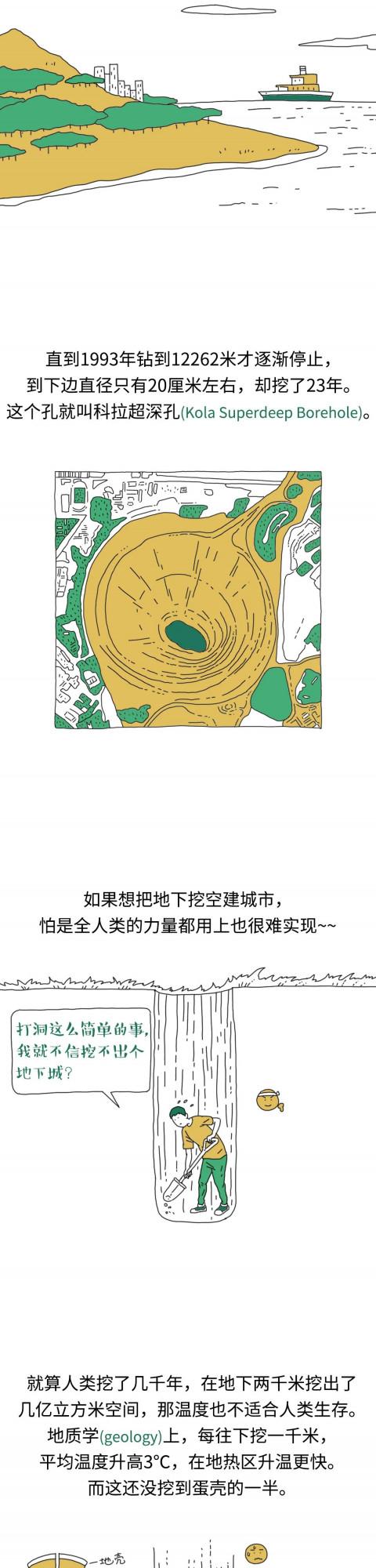 如果地球真的“流浪”了，我們能去哪？