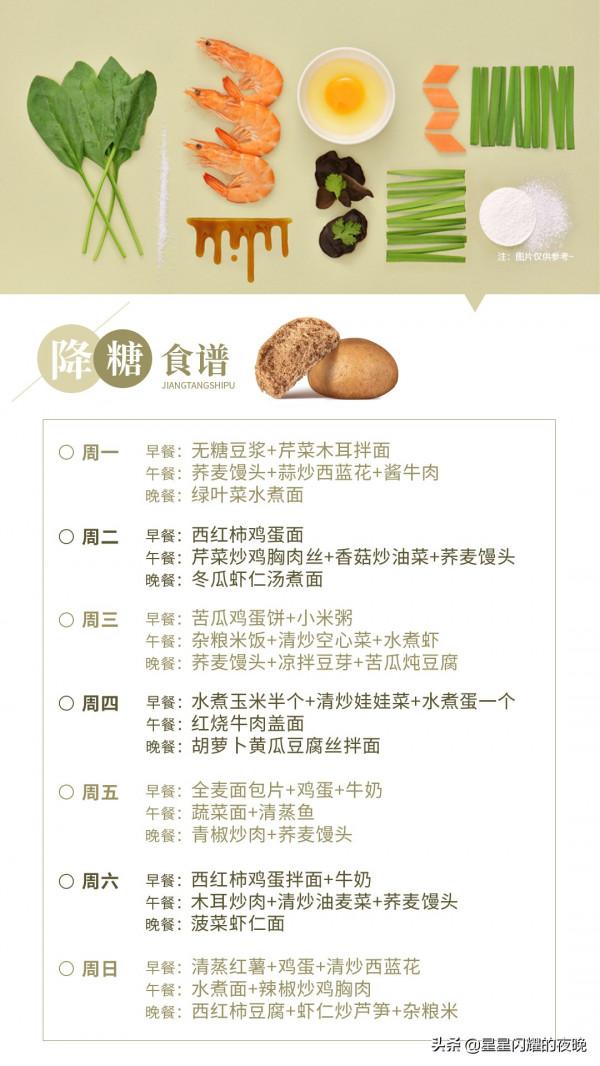 三高的人群看過來:不用打針吃藥,每天食療搭配健康食譜 三高的人群看過來:不用打針吃藥,每天食療搭配健康食譜