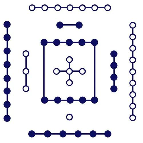 梅花易數初探 梅花易數初探