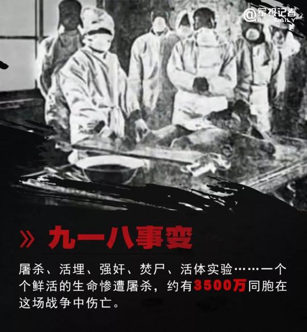 今天，請銘記！