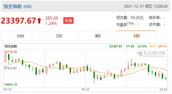 大股東，財政部喊你來納稅！中字頭大行情，即將爆發