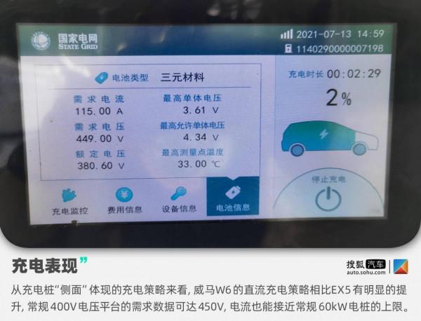 2×12小時續航測試 | 主打智慧牌的威馬W6低配520km版本續航如何？