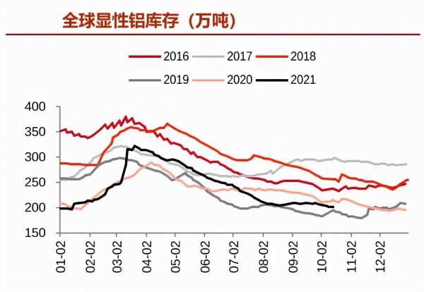 歐洲離不開中國，繼鎂之後，又擔心中方不供應鋁