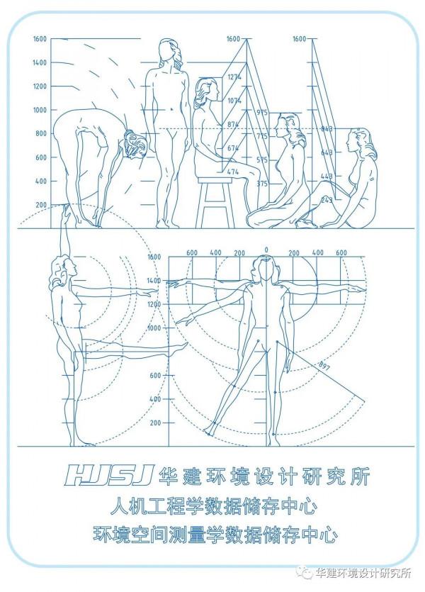 衛生間佈置要點！HJSJ-2021