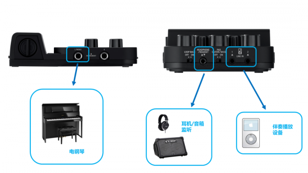 一鍵錄製音影片或開啟直播？SO EASY