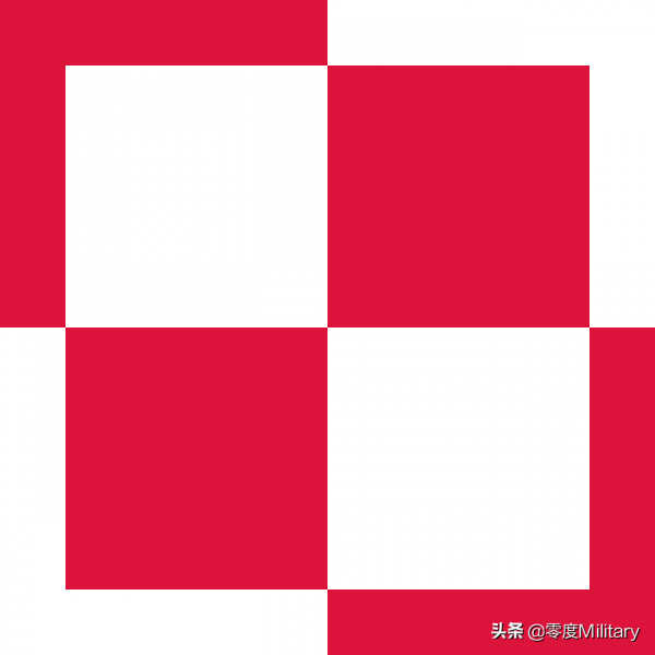 世界空軍志：波蘭空軍