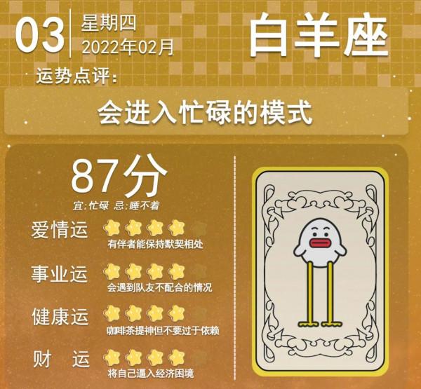 12星座之今日運勢