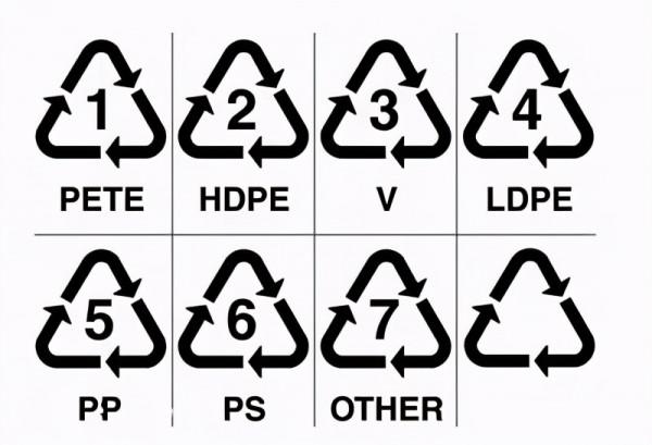 別再用飲料瓶裝糧食了，一文揭秘塑膠底部隱藏的健康密碼