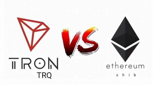 孫宇晨1050萬美金買NFT頭像,波場“領航者”TRQ 即將萬倍起航 孫宇晨1050萬美金買NFT頭像,波場“領航者”TRQ 即將萬倍起航