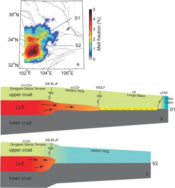 GRL: 密集地震臺陣噪聲成像揭示青藏高原東北緣地殼流通道前緣 GRL: 密集地震臺陣噪聲成像揭示青藏高原東北緣地殼流通道前緣