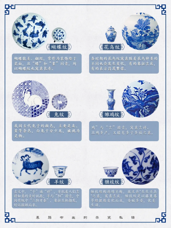 大師小匠：49種青花紋飾最全整理！一次搞懂建議收藏