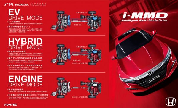 混動車型油耗比拼:雷凌、凌派針鋒相對,秦Plus DM-i後來居上 混動車型油耗比拼:雷凌、凌派針鋒相對,秦Plus DM-i後來居上
