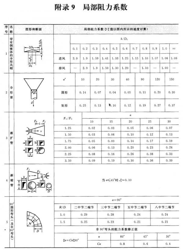 為什麼生物都是大體上對稱的，有沒有不對稱的生物？