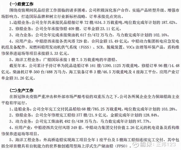 軍工+造船板塊的確定性機會（2）南北船的對比
