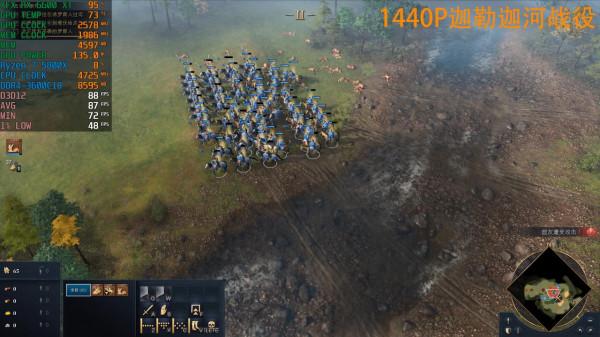 《帝國時代4》—RX 6600/6600XT/6700XT幀數測試，最佳化不錯門檻低