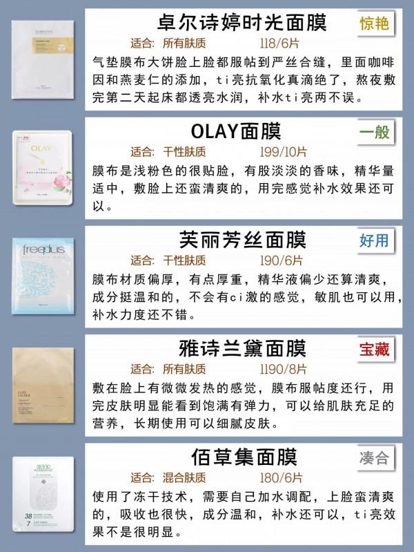 這些垃圾面膜一定要曝光！中國人不騙中國人