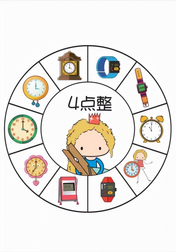 認識時間小遊戲,趣味十足讓孩子快樂啟蒙,快速掌握時間認知 認識時間小遊戲,趣味十足讓孩子快樂啟蒙,快速掌握時間認知