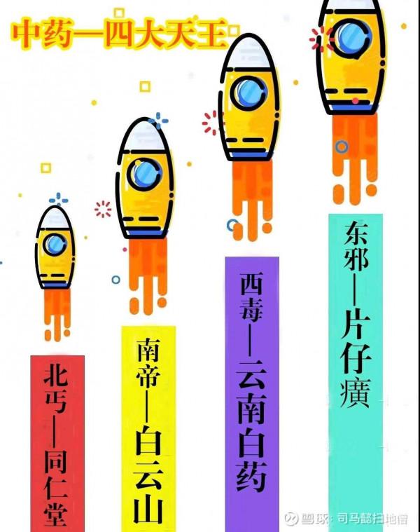 老齡化賽道——未來三十年唯一方向