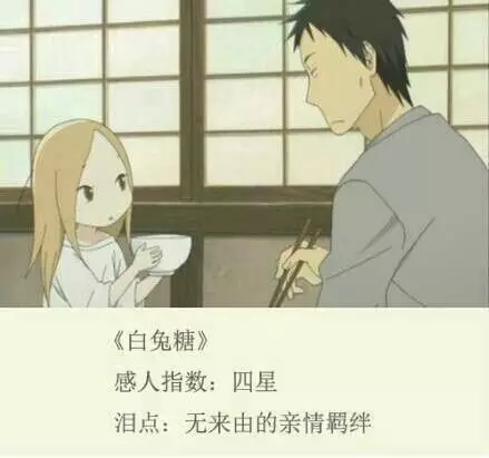 9 部治癒系動漫推薦