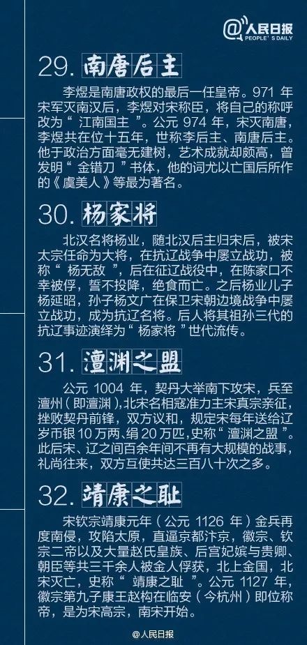人民日報推薦：孩子應該知道的40箇中國曆史典故
