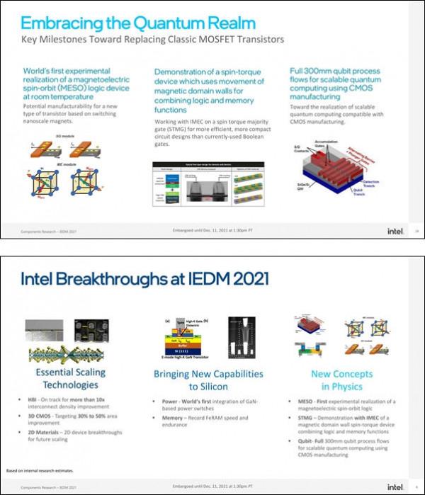 Intel強勢突破！電晶體縮小50%，密度提升10倍，推動摩爾定律