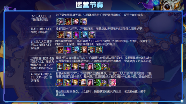 雲頂之弈S6三克刺客永恩法師,版本最後強勢冷門上分陣容 雲頂之弈S6三克刺客永恩法師,版本最後強勢冷門上分陣容