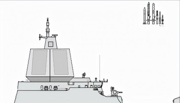 架空：夏威夷反導，兩萬噸級的彈道導彈防禦核心，071FD型戰略艦