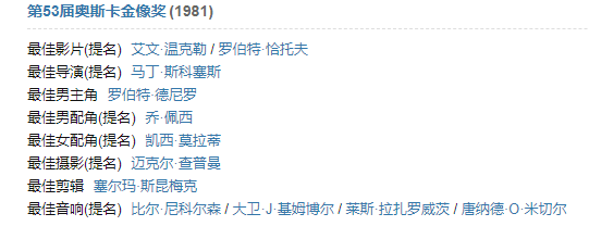 導演們心中的最佳電影，全看過的不是一般人，你看過幾部？