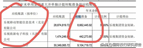 慧博雲通IPO：踩上樂視地雷、踩上羅永浩地雷、踩上華為海思地雷