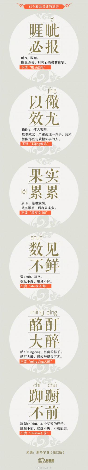 蛋撻的撻是第四聲!你的普通話標準嗎? 蛋撻的撻是第四聲!你的普通話標準嗎?