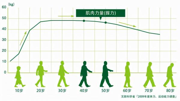 高爾夫球杆新解丨PRGR iD系列球杆，注重高爾夫球手的感性