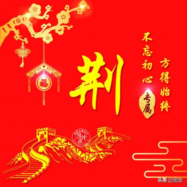 姓氏頭像：用專業的知識創造財富，用行動塑造未來