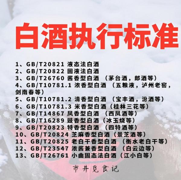 白酒越貴越好？認準瓶身2個“標記”，再便宜也是純糧好酒