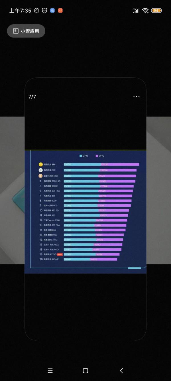 當今的手機市場