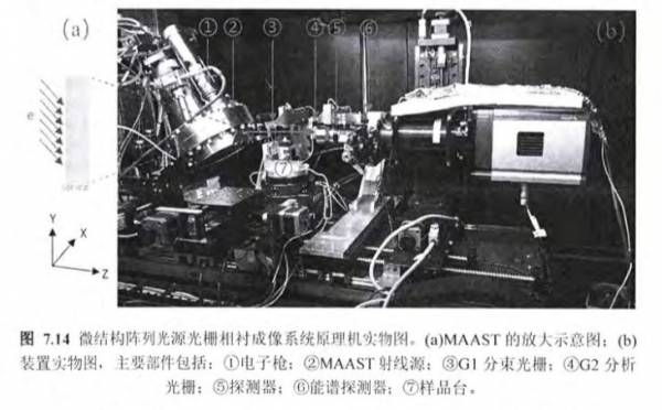 中國應從俄羅斯科研體系學什麼？從兩篇光學研究論文談起