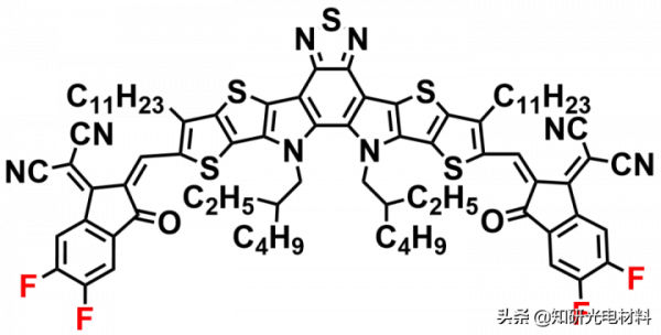 孫寬團隊Adv&period; Sci&period;&colon;利用機器學習和量子化學開發高效非富勒烯受體