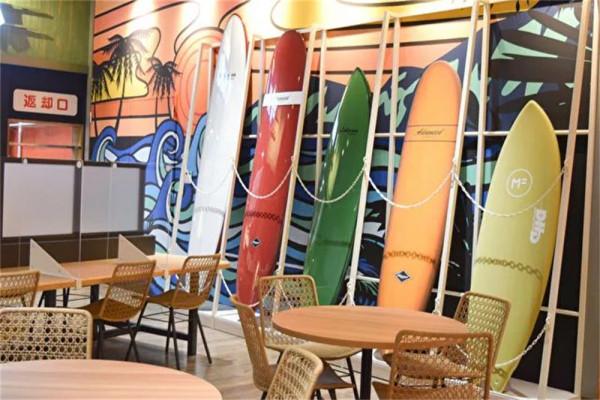 主題購物中心設計:7-11大阪座遊樂園SEVEN PARK AMAMI 主題購物中心設計:7-11大阪座遊樂園SEVEN PARK AMAMI