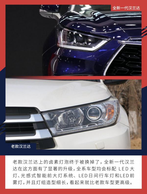 先進和豪華成為了新的標籤 廣汽豐田漢蘭達新老車型對比 先進和豪華成為了新的標籤 廣汽豐田漢蘭達新老車型對比