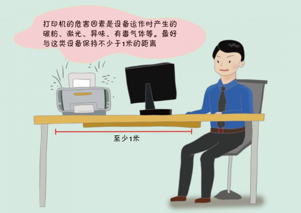 日常生活中有哪些電磁輻射？應如何防護？