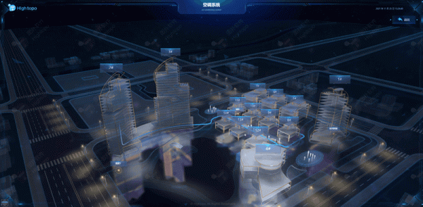 數字孿生智慧園區能源管理系統 數字孿生智慧園區能源管理系統