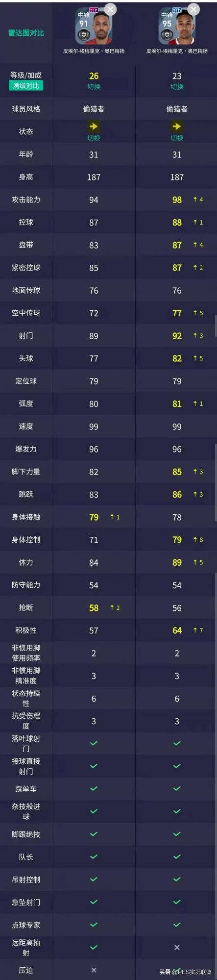 削弱黑球top10！國服當前版本建議保留的十大舊版黑球盤點